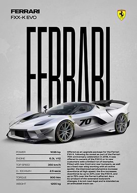 Ferrari FXX-K EVO Car Poster