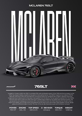 McLaren 765LT Car Poster