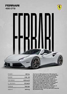 Ferrari 488 GTB Poster