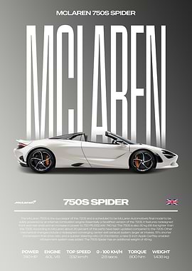 McLaren 750S Spider Car Poster