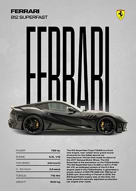Ferrari 812 Superfast Poster
