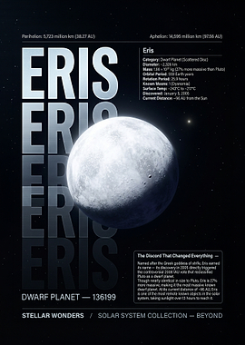 Eris Dwarf Planet Poster