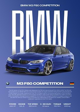 BMW M3 F80 Competition Car Poster