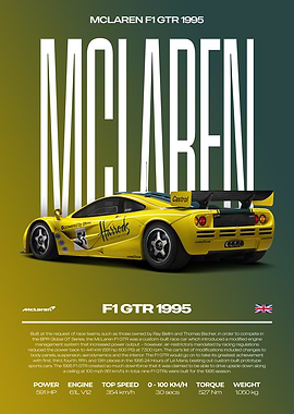 McLaren F1 GTR 1995 Car Poster