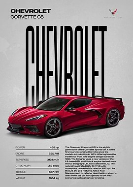 Chevrolet Corvette C8 Performance Specs