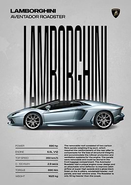 Lamborghini Aventador Roadster Specs