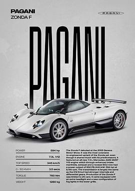 Pagani Zonda F Car Poster