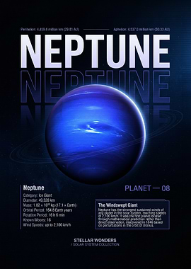 Neptune Planet Information Poster