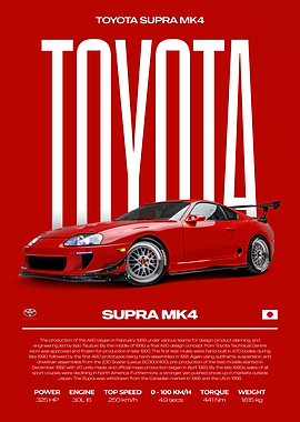 Red Toyota Supra MK4 Car Poster