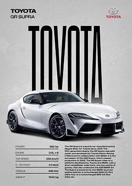 Toyota GR Supra Sports Car