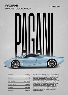 Pagani Huayra Codalunga Hypercar