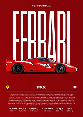 Ferrari FXX Car Poster