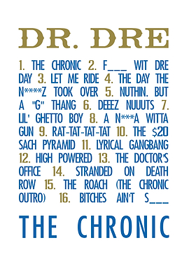 Dr. Dre The Chronic Album Tracklist
