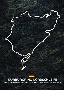 Nurburgring Circuit