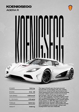 Koenigsegg Agera R Supercar