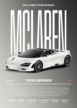 McLaren 750S Spider Car Poster