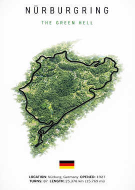 Nurburgring Circuit