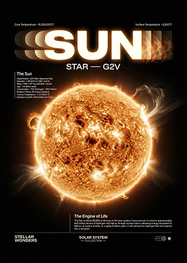 The Sun Poster