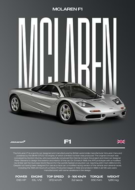 McLaren F1 Supercar Car Poster