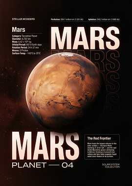 Mars Planet Information Poster