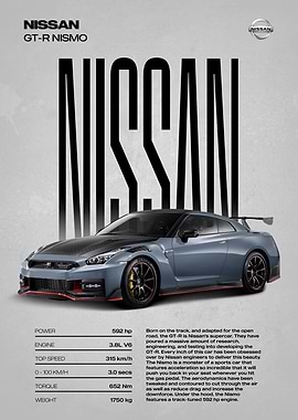 Nissan GT-R Nismo Poster