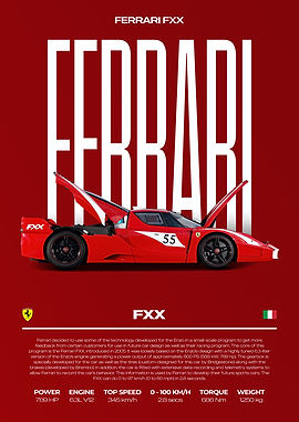 Ferrari FXX Car Poster