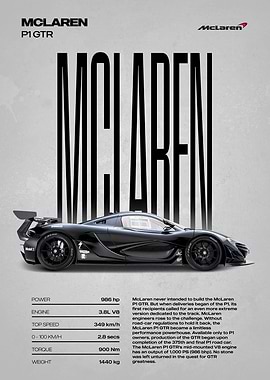 McLaren P1 GTR Poster
