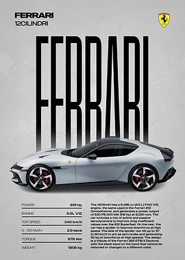 Ferrari 12Cilindri Car Poster