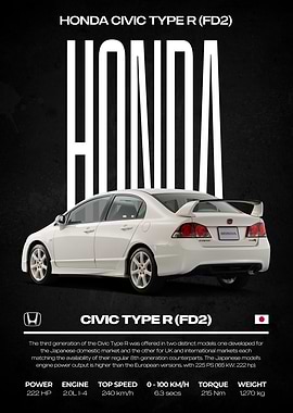 Honda Civic Type R FD2 Poster