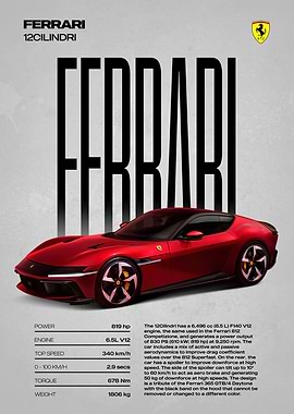 Ferrari 12Cilindri Poster