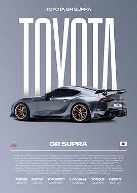 Toyota GR Supra Car Poster