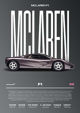 McLaren F1 Car Poster