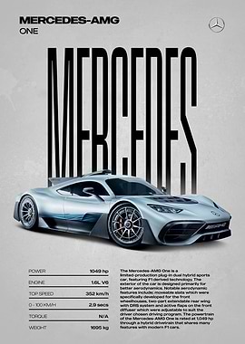 Mercedes-AMG ONE Hypercar