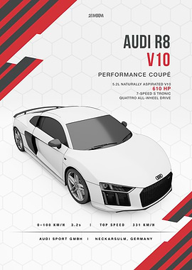 Audi R8 V10 Performance Coupe