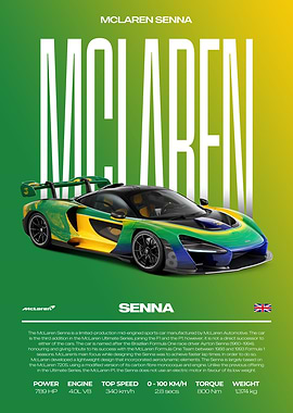 McLaren Senna Car Poster