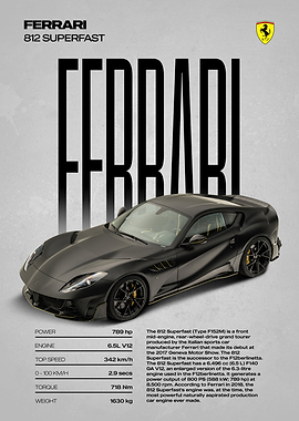 Ferrari 812 Superfast Poster