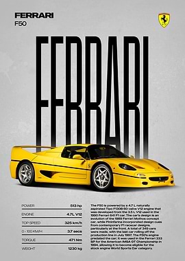 Ferrari F50 Poster