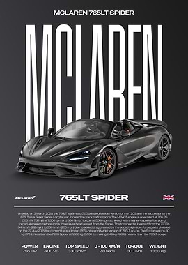 McLaren 765LT Spider Car Poster
