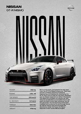 Nissan GT-R Nismo Poster