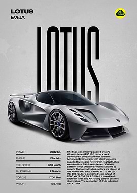 Lotus Evija Supercar Poster