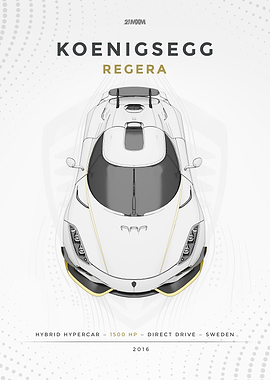 Koenigsegg Regera Blueprint
