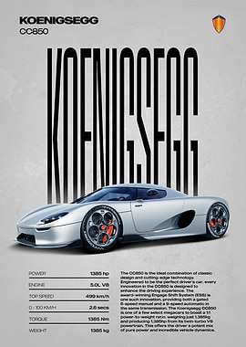 Koenigsegg CC850 Supercar