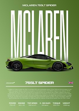 McLaren 765LT Spider Car Poster
