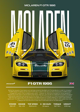 McLaren F1 GTR 1995 Car Poster