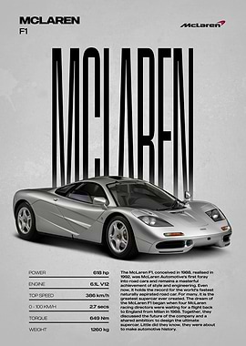 McLaren F1 Supercar Poster