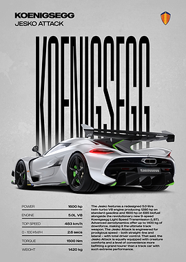 Koenigsegg Jesko Attack Car Poster