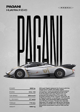 Pagani Huayra R Evo Poster