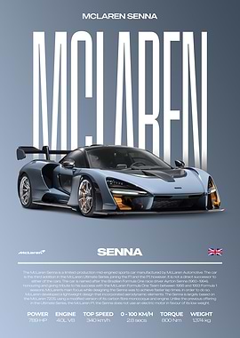 McLaren Senna Supercar Car Poster