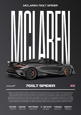 McLaren 765LT Spider Car Poster
