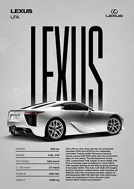Lexus LFA Supercar Poster